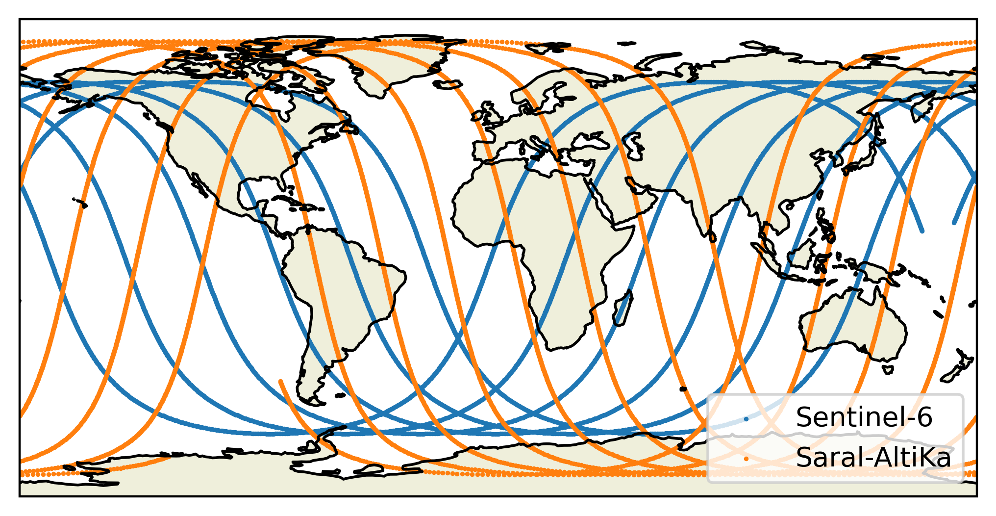 ../../_images/orbit_plot.png